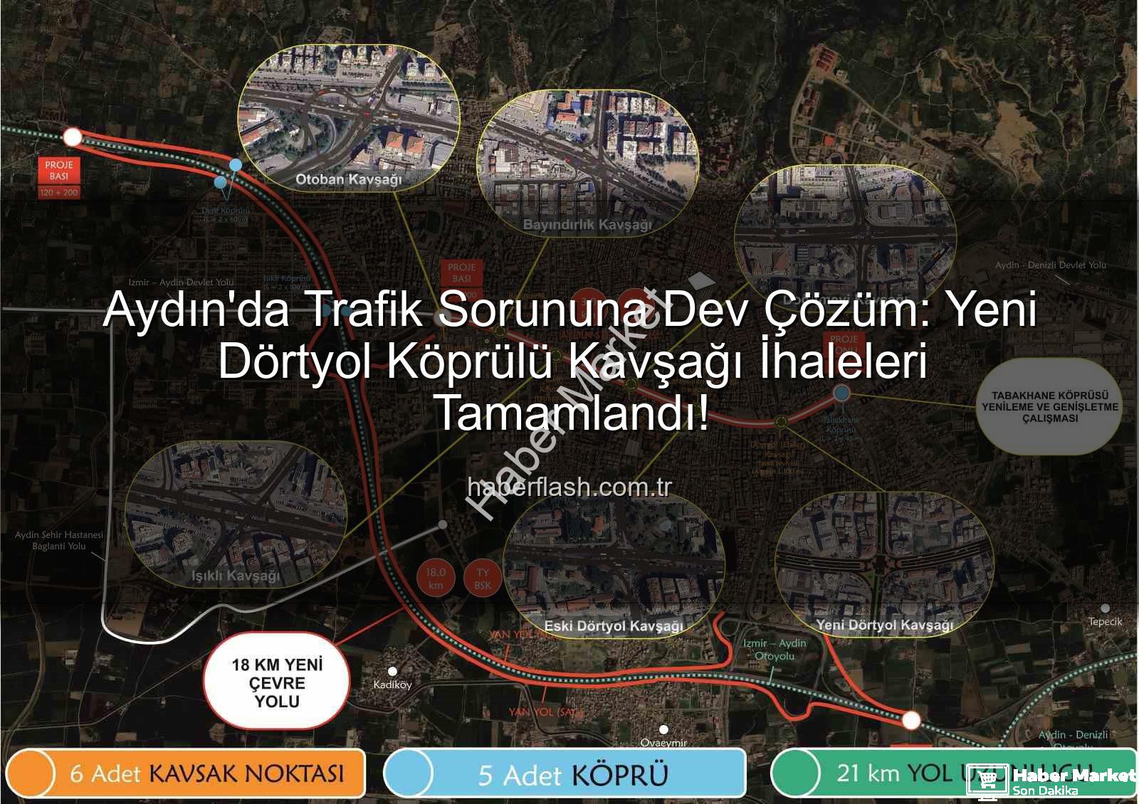 Aydın trafik sorununa çözüm - Aydın'da Trafik Çilesine Son! Dev Projeler Hayata Geçiyor: 2.5 Milyar TL'lik Yatırımla Yeni Kavşaklar ve Çevre Yolu İnşa Ediliyor